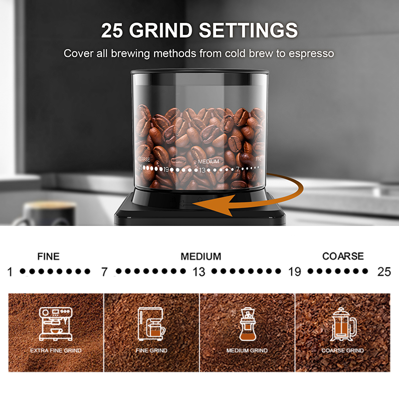 Kaffeemühle, automatische elek – French Press Glass Bewertung und Preis